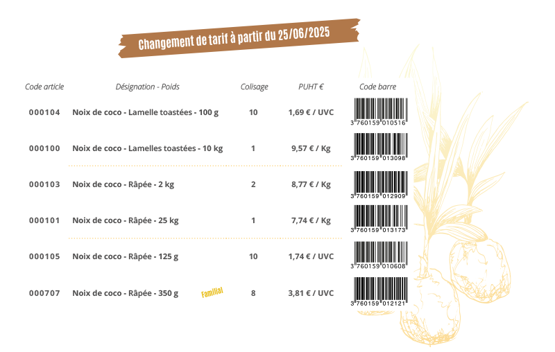 tarifs coco juin 2025