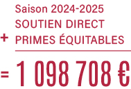 Prime équitable 2025